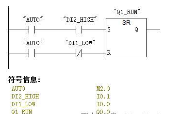 PLC的時序和調(diào)試工具